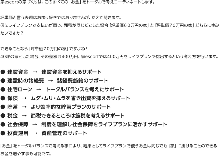 予算管理サポート