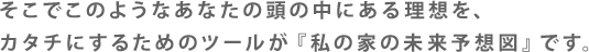 そこでこのようなあなたの頭の中にある理想を、カタチにするためのツールが『私の家の未来予想図』です。